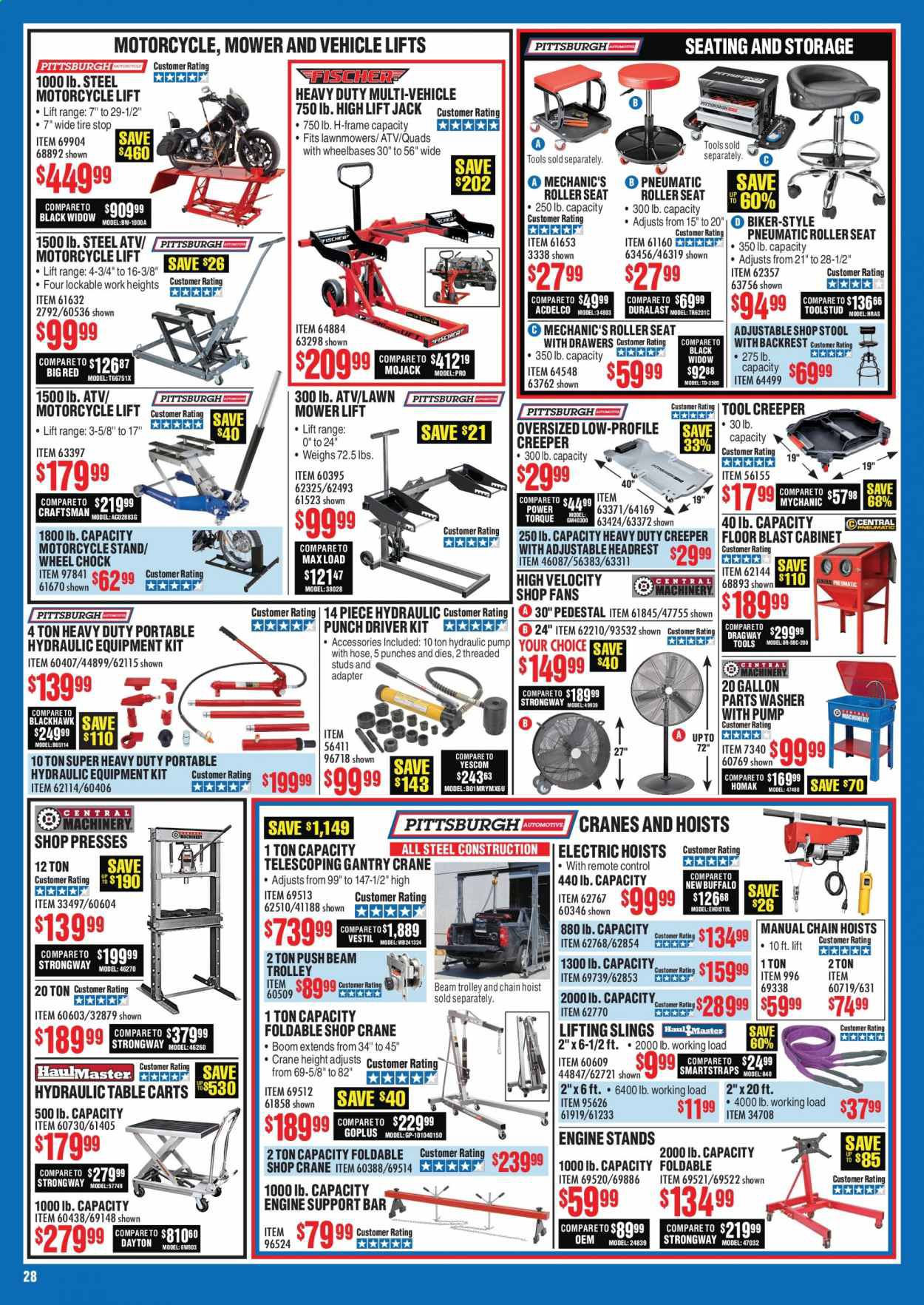 Harbor Freight Weekly Ad July 1 to July 31