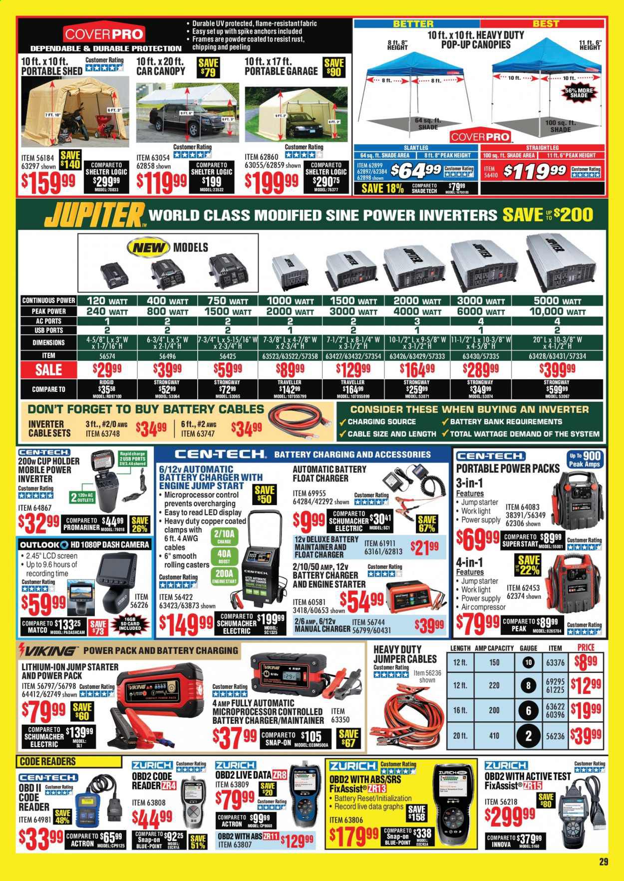 Harbor Freight Weekly Ad July 1 to July 31