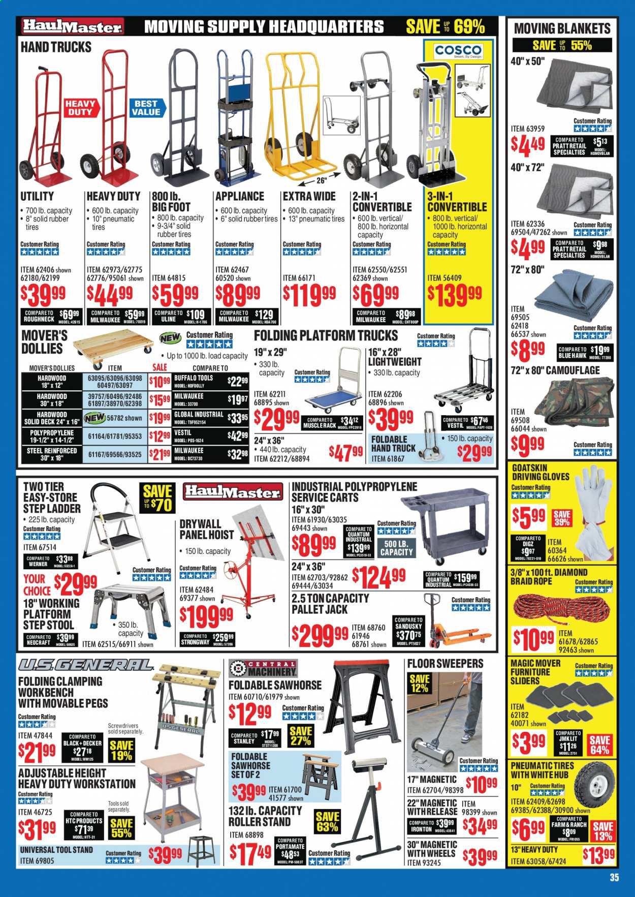 Harbor Freight Weekly Ad July 1 to July 31