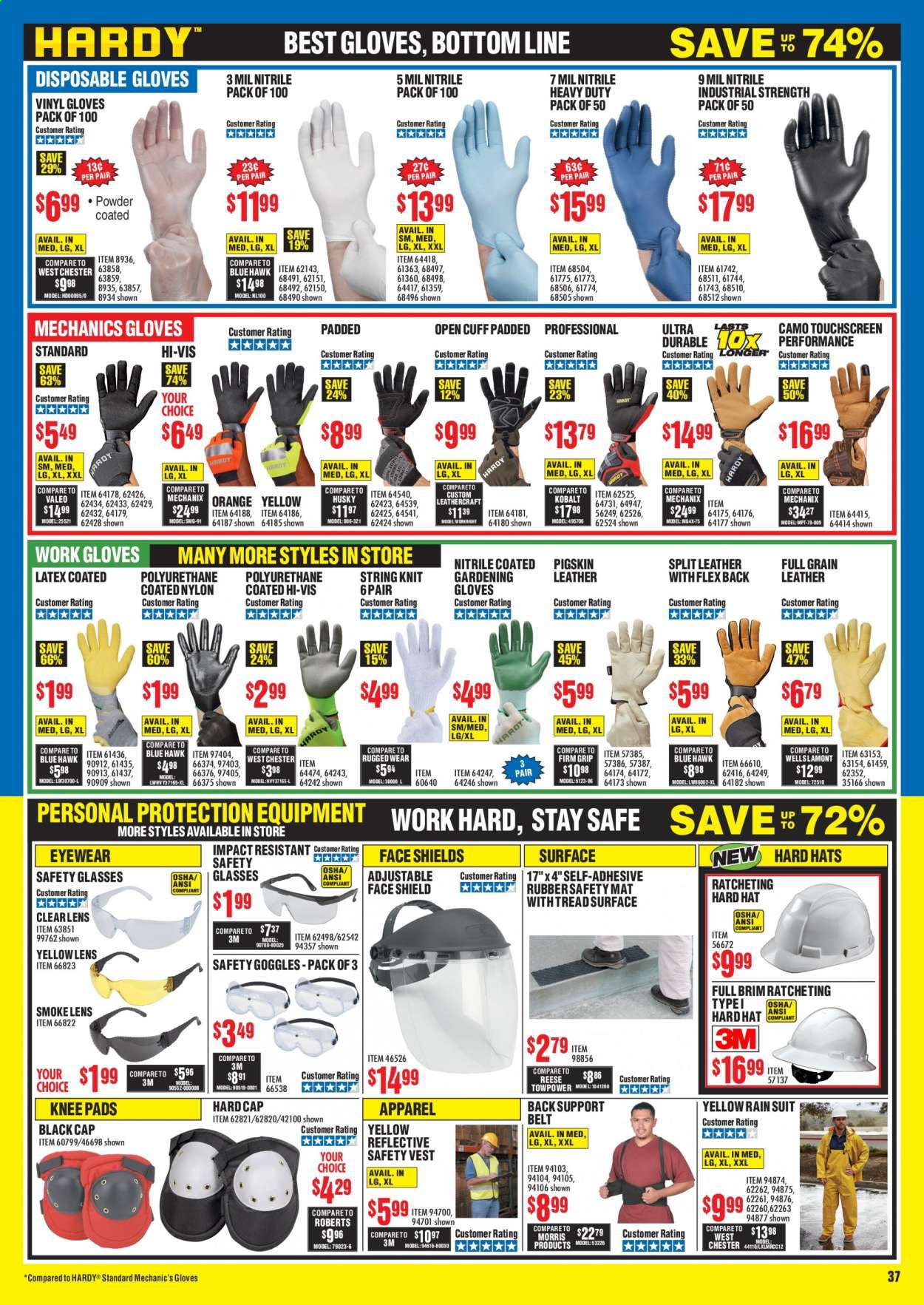 Harbor Freight Weekly Ad July 1 to July 31
