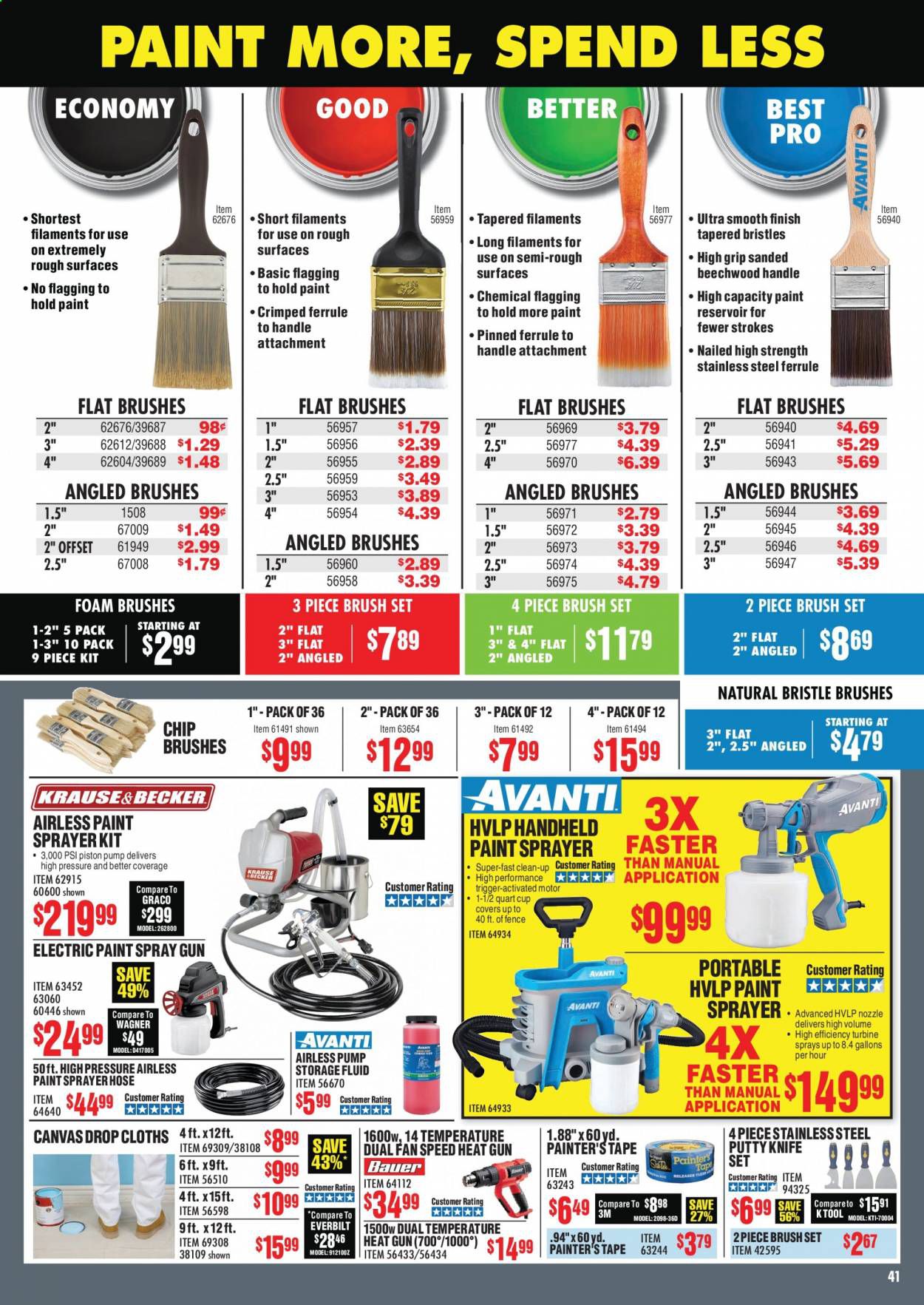 Harbor Freight Weekly Ad July 1 to July 31