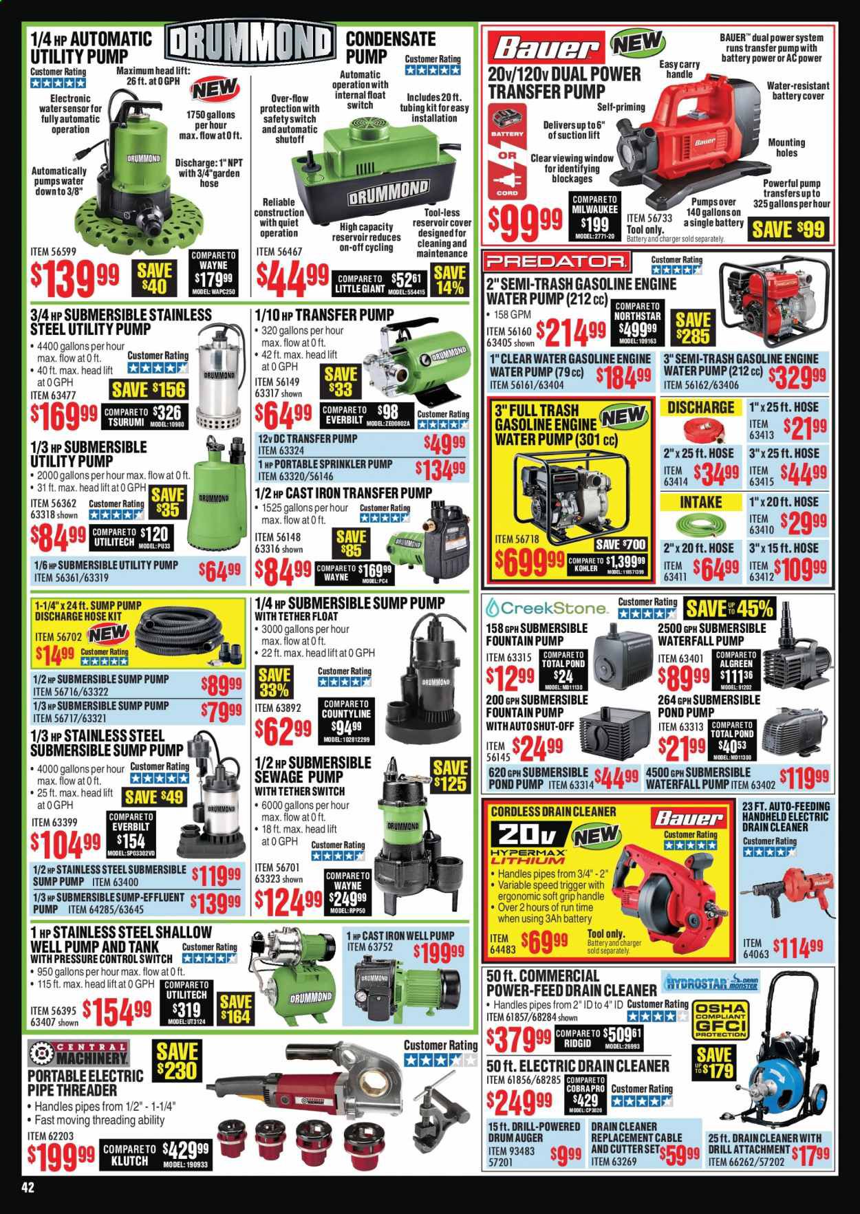 Harbor Freight Weekly Ad July 1 to July 31