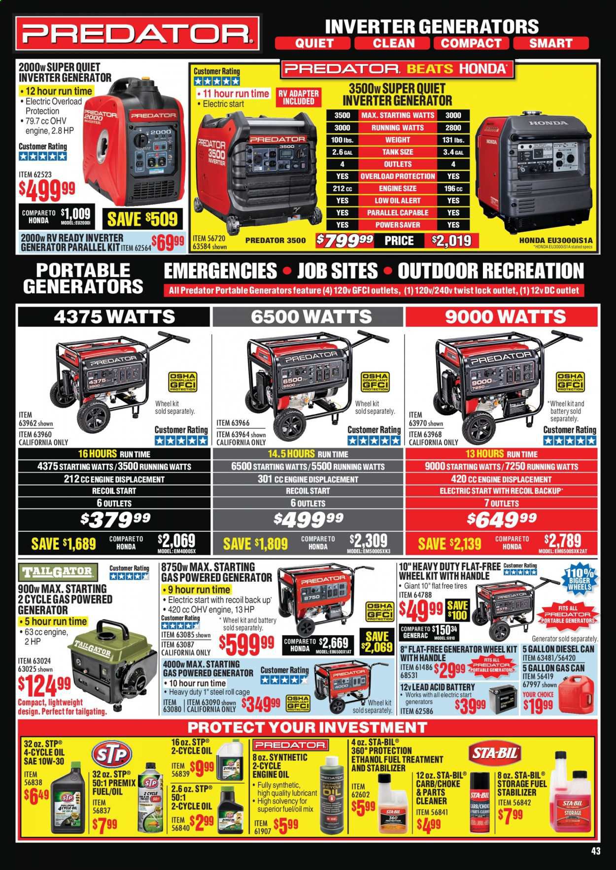 Harbor Freight Weekly Ad July 1 to July 31