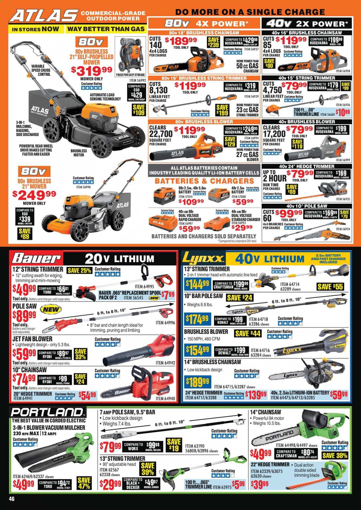 Harbor Freight Weekly Ad July 1 to July 31