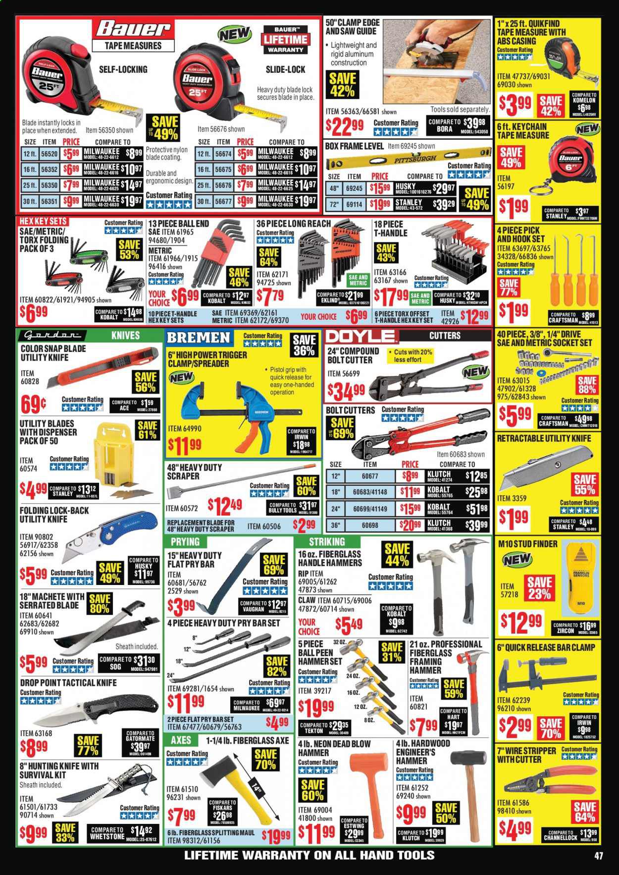 Harbor Freight Weekly Ad July 1 to July 31