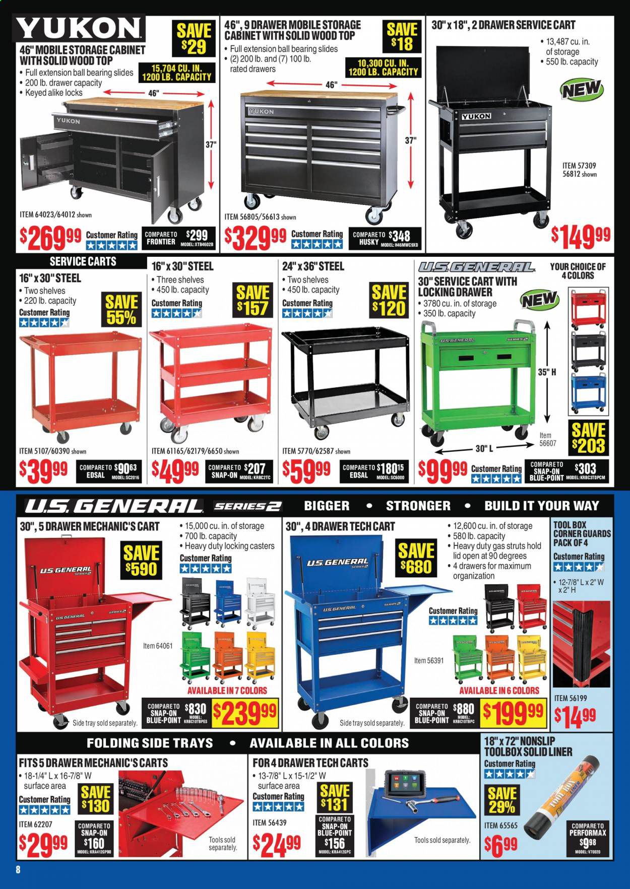 Harbor Freight Weekly Ad July 1 to July 31