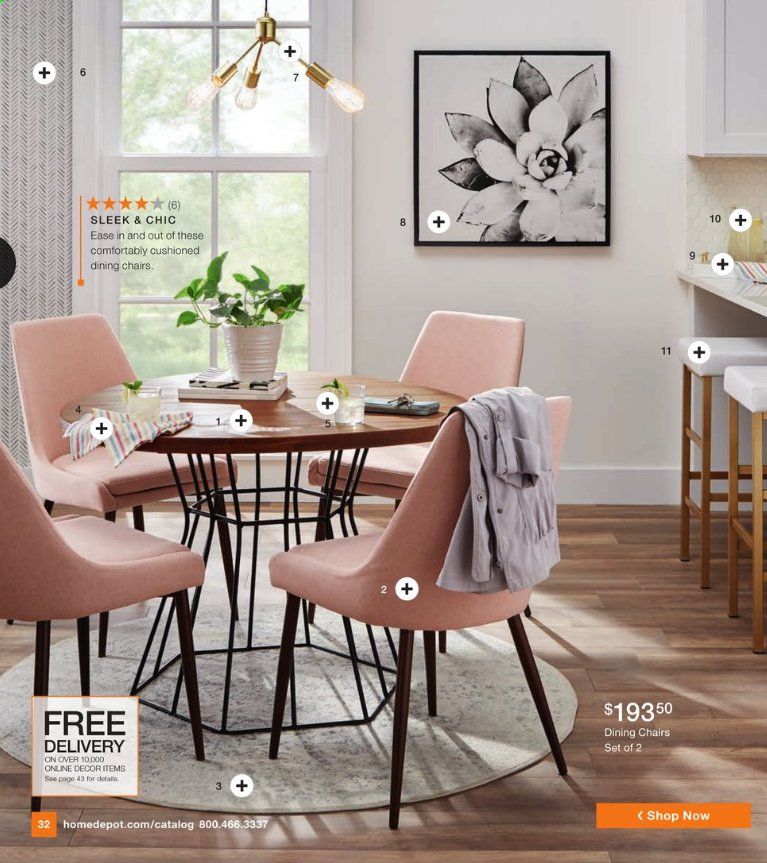 The Home Depot Weekly Ad July 6 to September 6