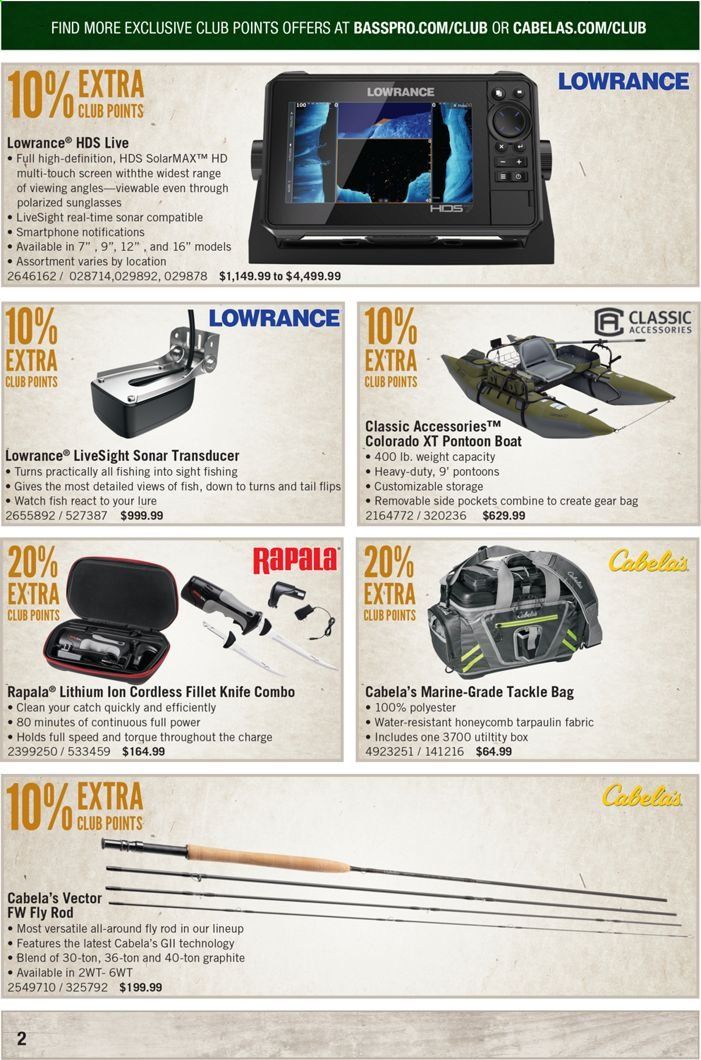 Bass Pro Shops Weekly Ad July 1 to July 31