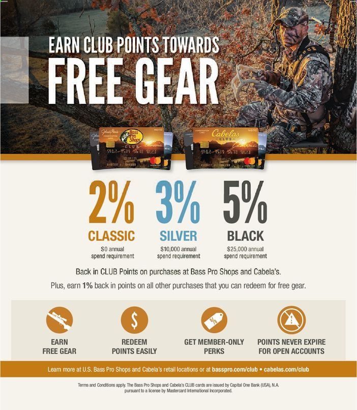 Bass Pro Shops Weekly Ad July 1 to December 26