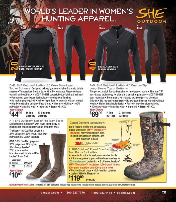 Bass Pro Shops Weekly Ad July 1 to December 26