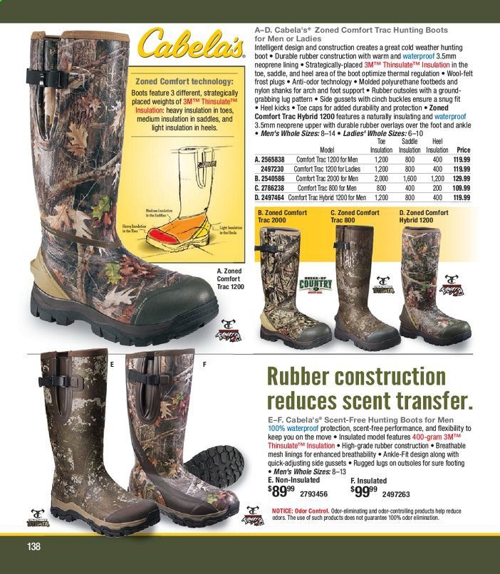 Bass Pro Shops Weekly Ad July 1 to December 26