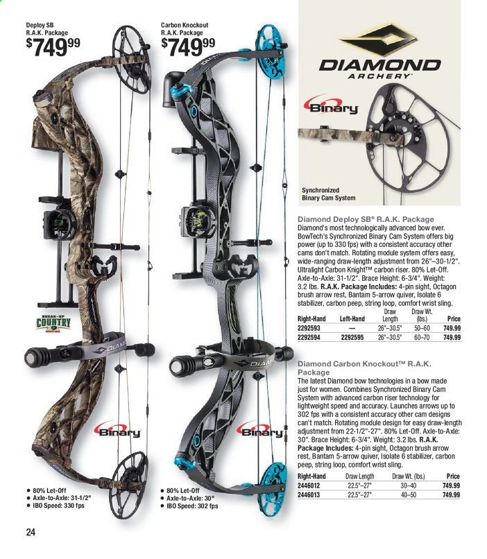 Bass Pro Shops Weekly Ad July 1 to December 26