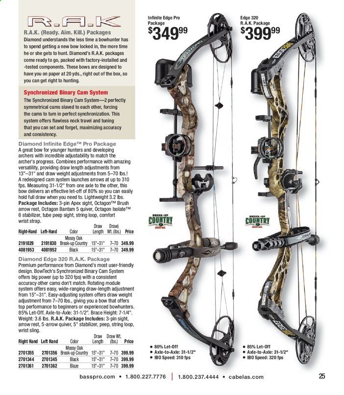 Bass Pro Shops Weekly Ad July 1 to December 26