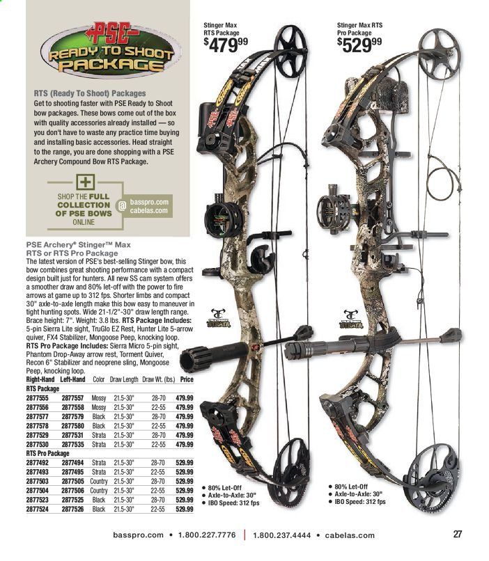 Bass Pro Shops Weekly Ad July 1 to December 26