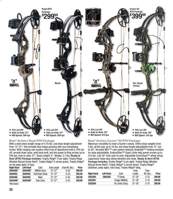 Bass Pro Shops Weekly Ad July 1 to December 26