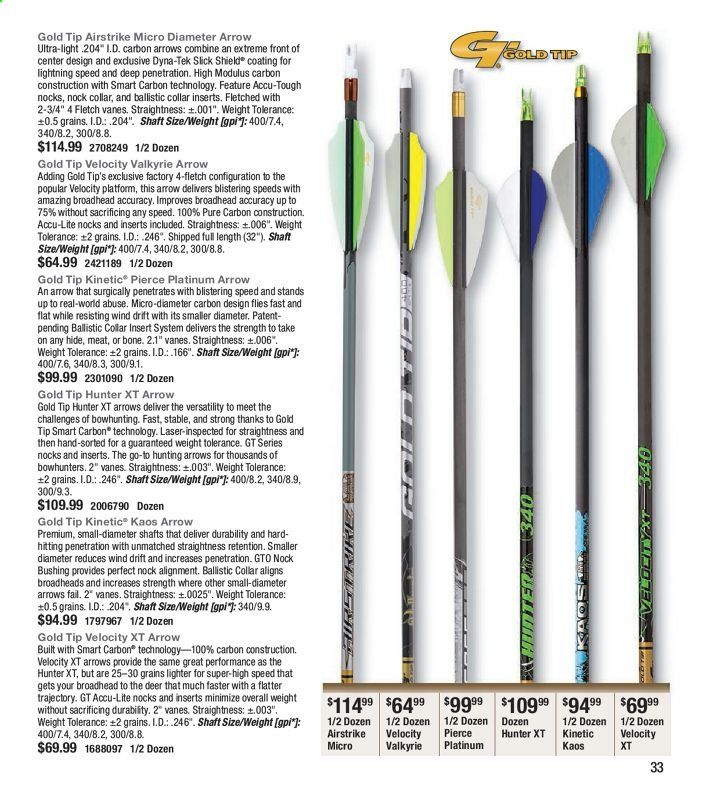 Bass Pro Shops Weekly Ad July 1 to December 26