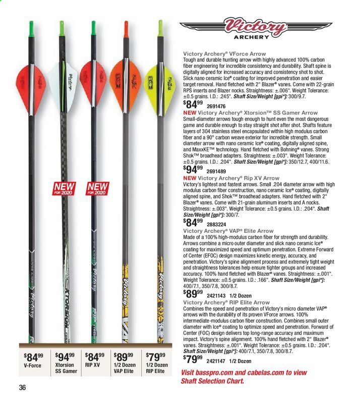 Bass Pro Shops Weekly Ad July 1 to December 26