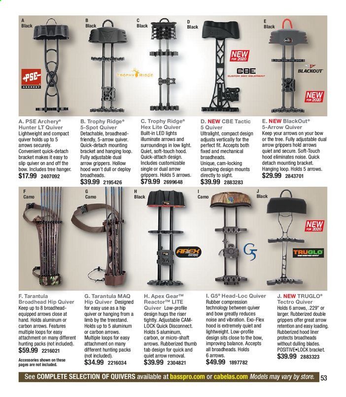 Bass Pro Shops Weekly Ad July 1 to December 26