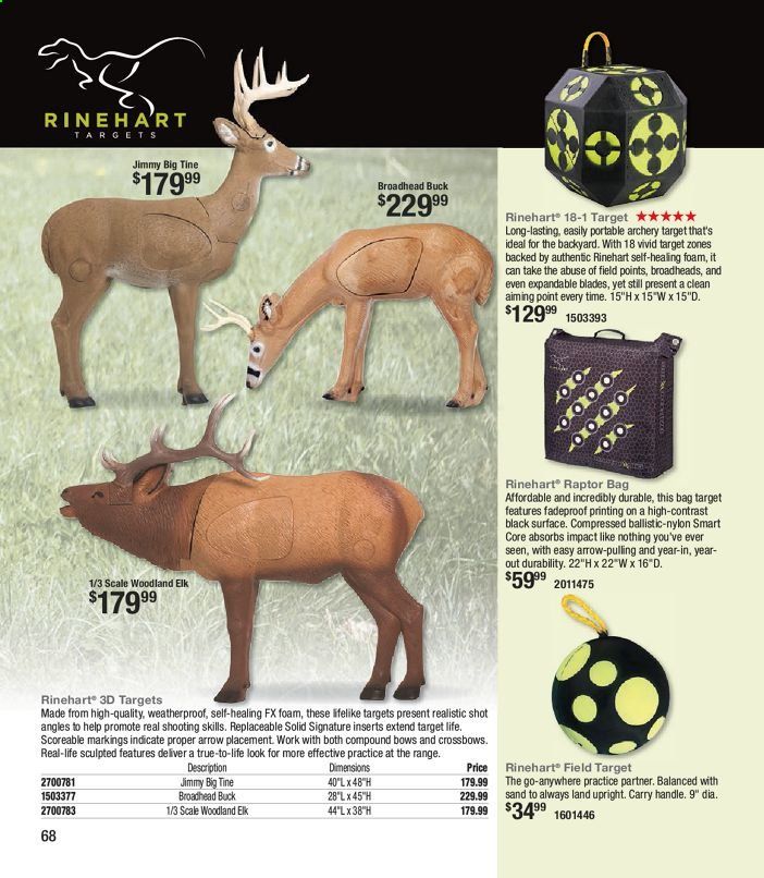 Bass Pro Shops Weekly Ad July 1 to December 26