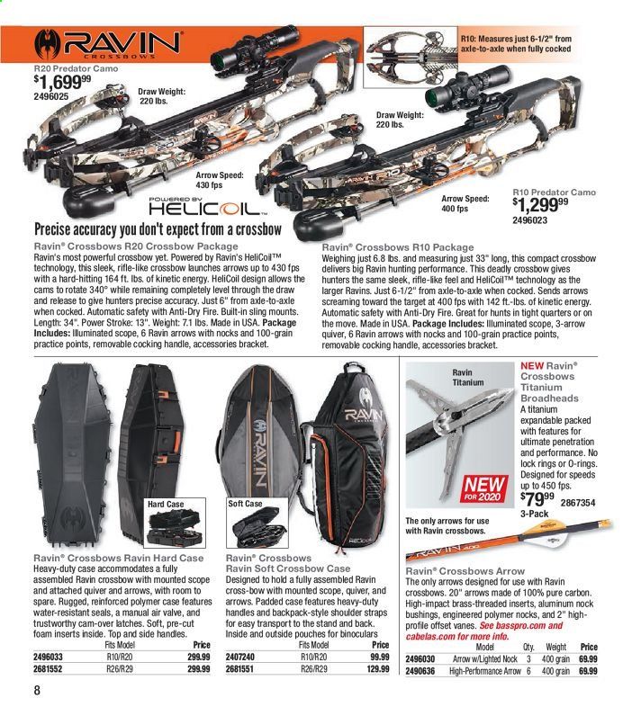 Bass Pro Shops Weekly Ad July 1 to December 26