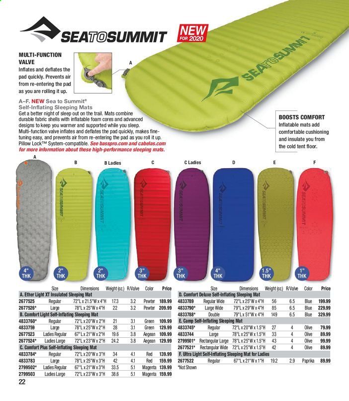 Bass Pro Shops Weekly Ad July 1 to August 15