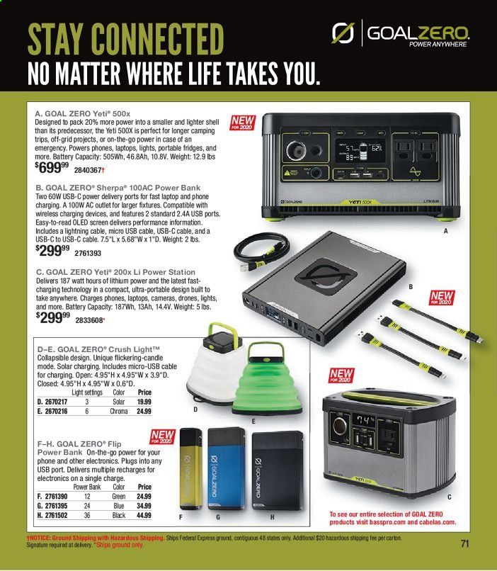 Bass Pro Shops Weekly Ad July 1 to August 15
