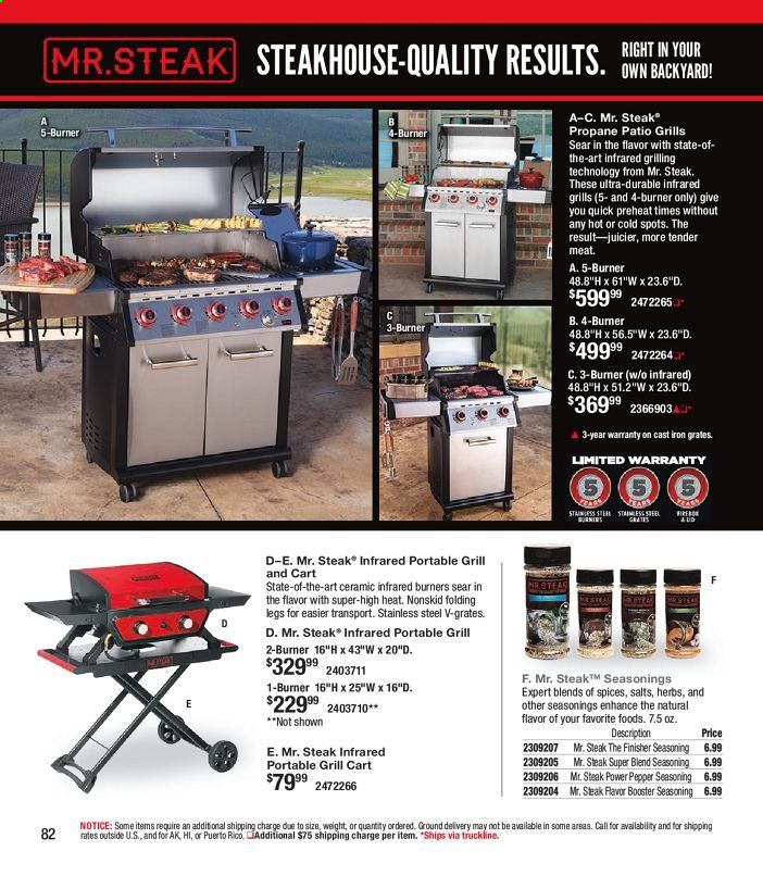 Bass Pro Shops Weekly Ad July 1 to August 15