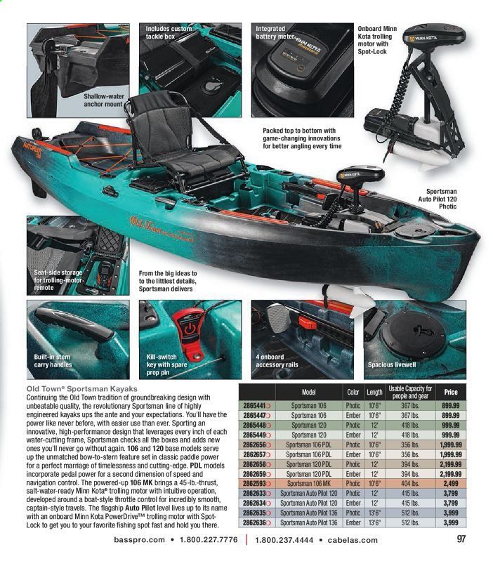 Bass Pro Shops Weekly Ad July 1 to August 15