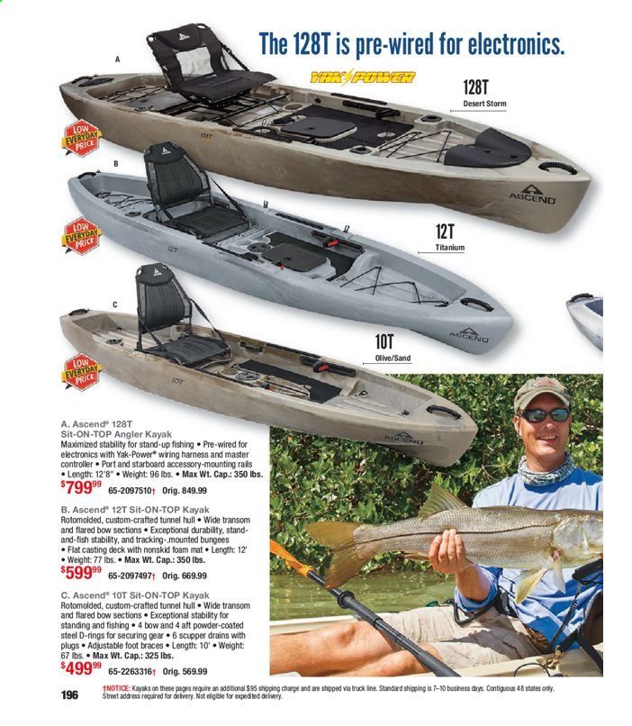 Bass Pro Shops Weekly Ad July 1 to January 1
