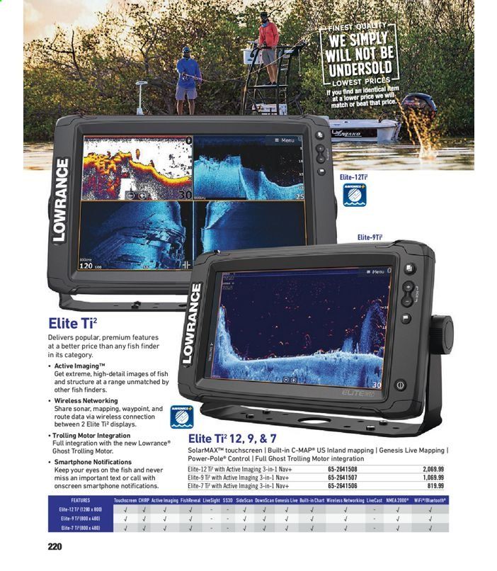 Bass Pro Shops Weekly Ad July 1 to January 1