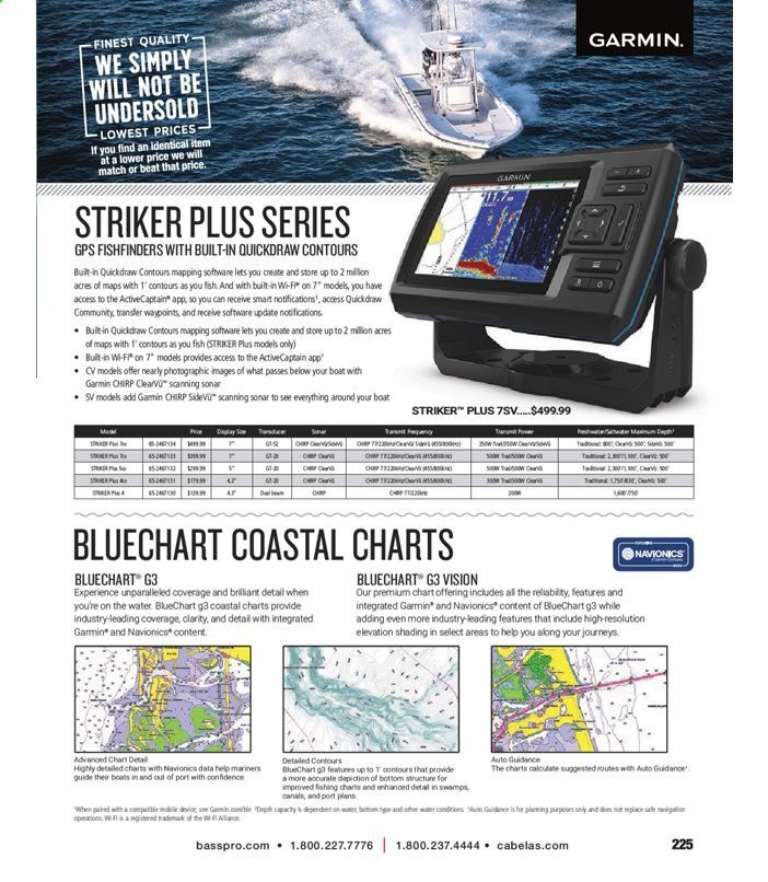 Bass Pro Shops Weekly Ad July 1 to January 1