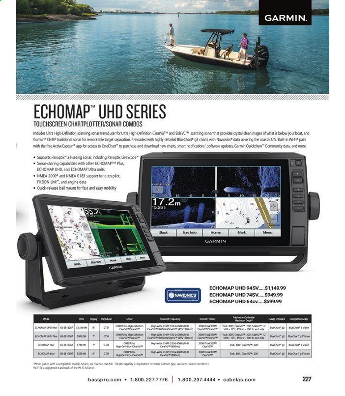 Bass Pro Shops Weekly Ad July 1 to January 1