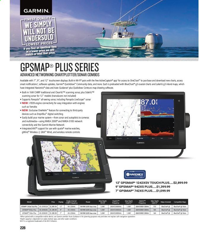 Bass Pro Shops Weekly Ad July 1 to January 1