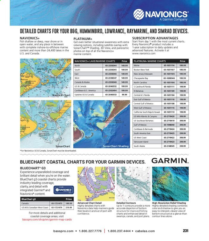Bass Pro Shops Weekly Ad July 1 to January 1