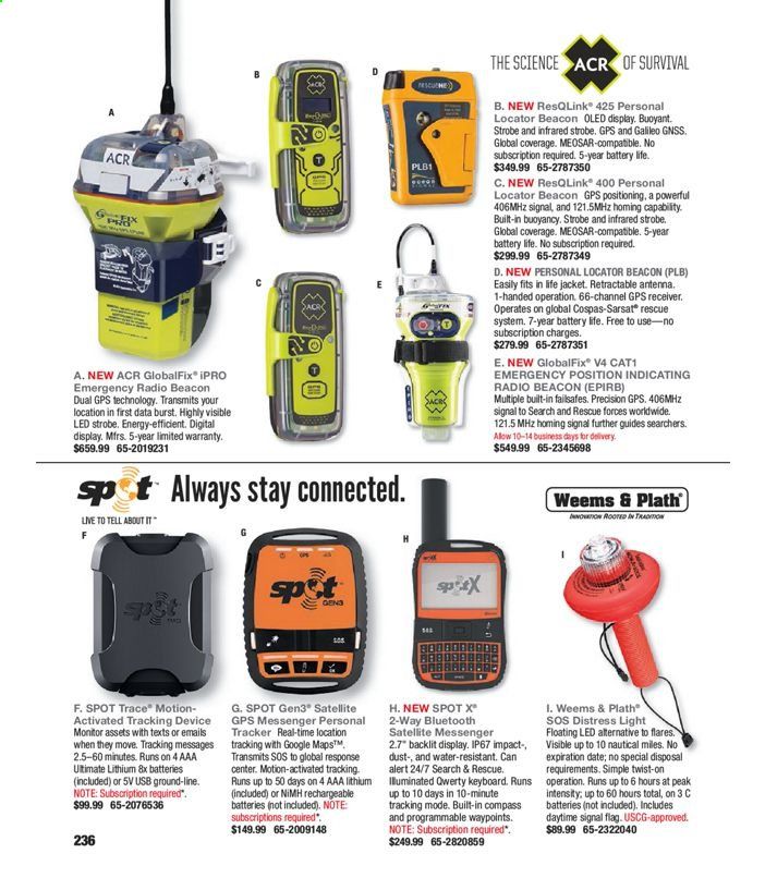 Bass Pro Shops Weekly Ad July 1 to January 1