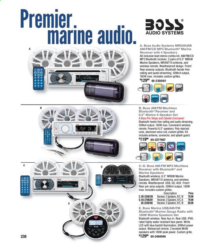 Bass Pro Shops Weekly Ad July 1 to January 1