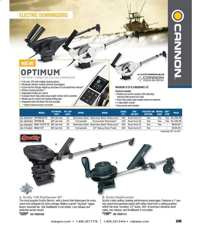 Bass Pro Shops Weekly Ad July 1 to January 1