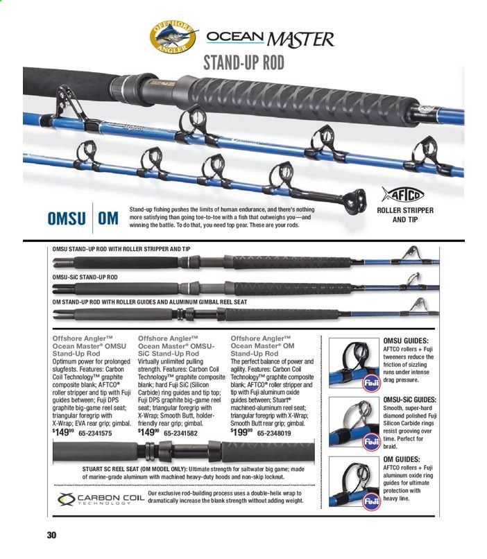 Bass Pro Shops Weekly Ad July 1 to January 1