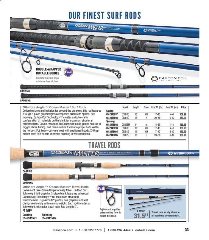 Bass Pro Shops Weekly Ad July 1 to January 1