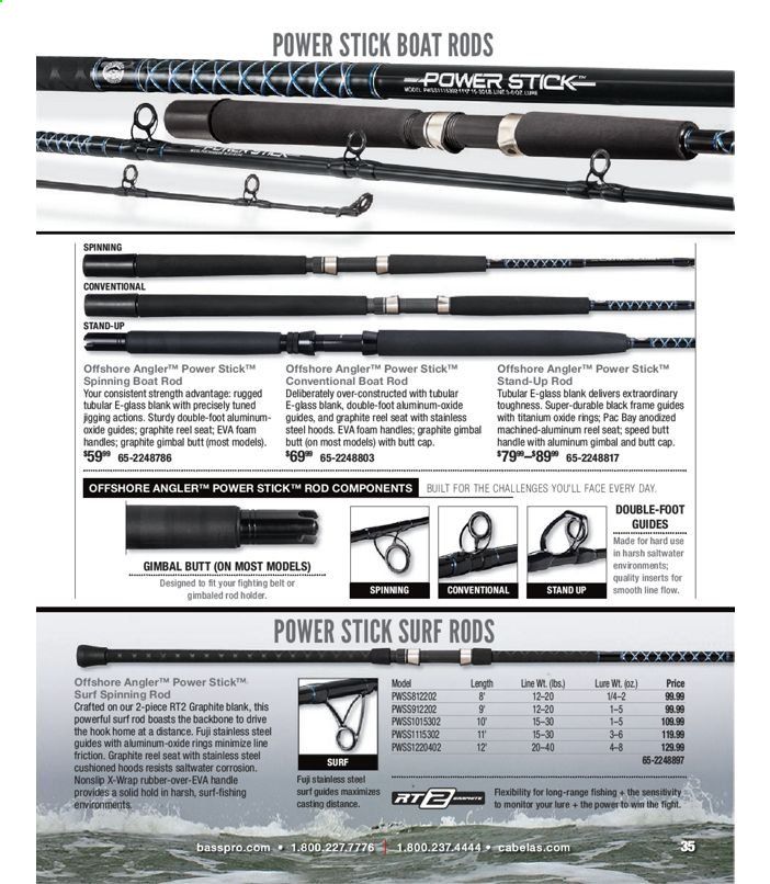 Bass Pro Shops Weekly Ad July 1 to January 1