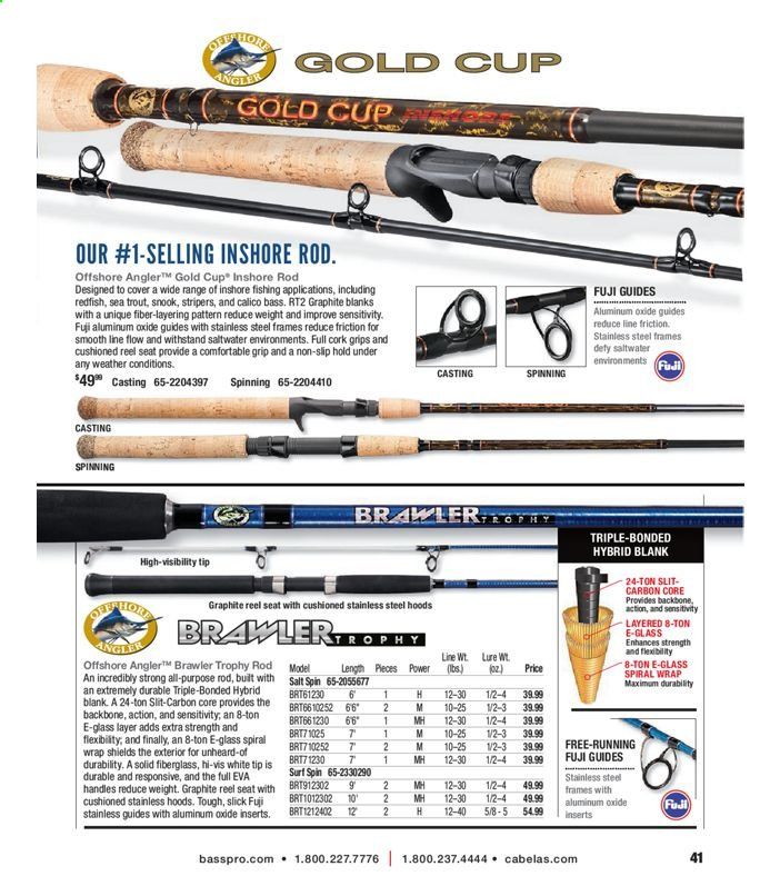 Bass Pro Shops Weekly Ad July 1 to January 1
