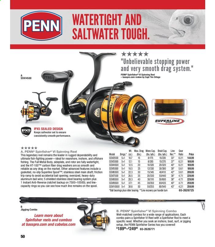 Bass Pro Shops Weekly Ad July 1 to January 1