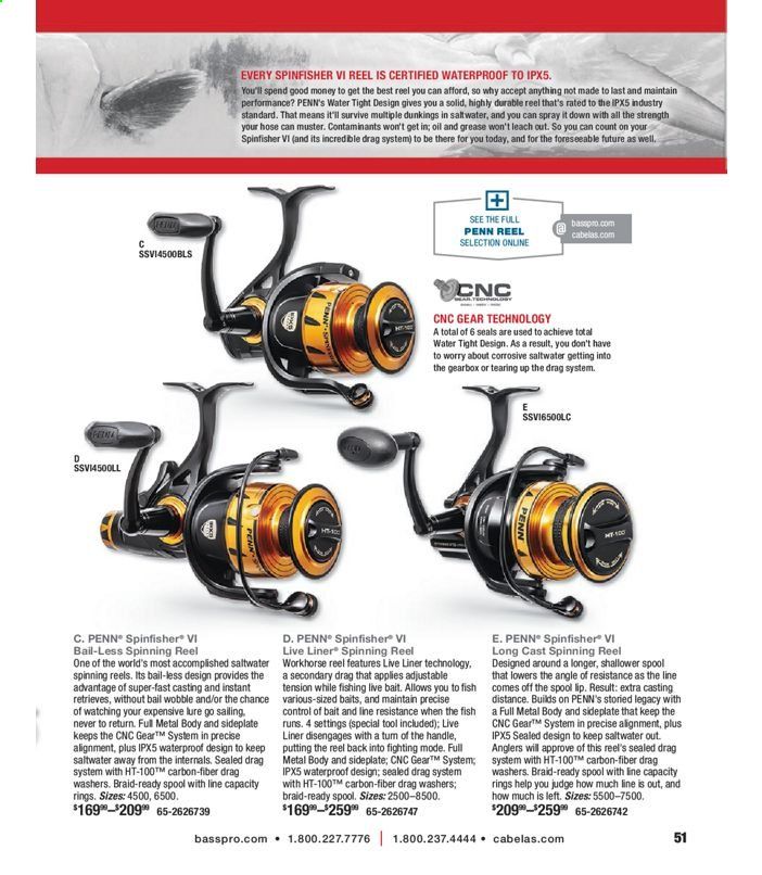 Bass Pro Shops Weekly Ad July 1 to January 1