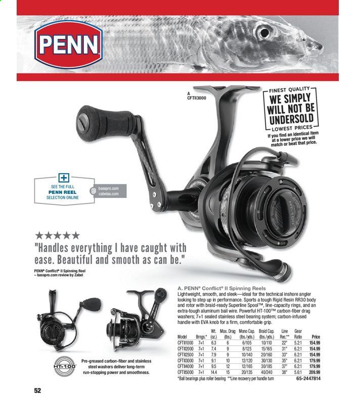 Bass Pro Shops Weekly Ad July 1 to January 1