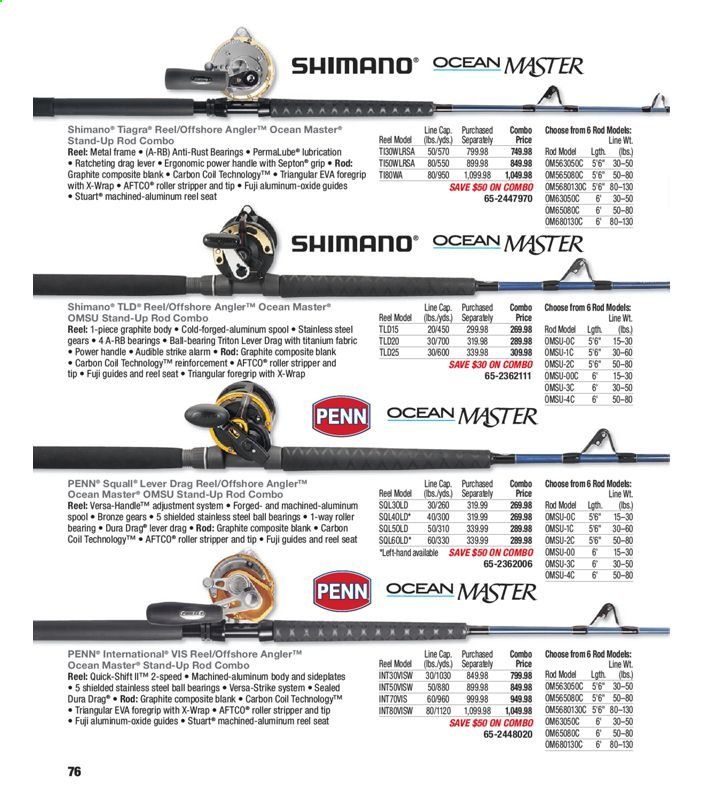 Bass Pro Shops Weekly Ad July 1 to January 1