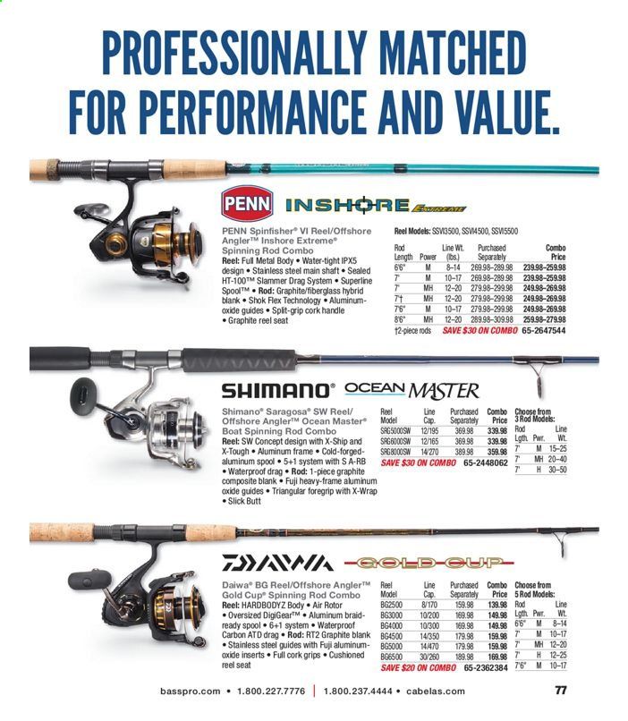 Bass Pro Shops Weekly Ad July 1 to January 1