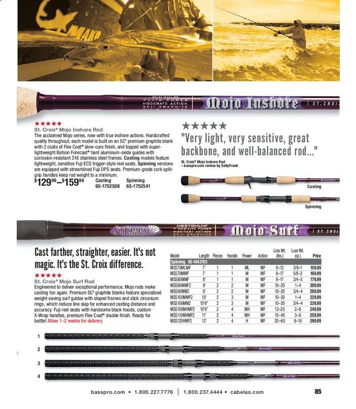 Bass Pro Shops Weekly Ad July 1 to January 1