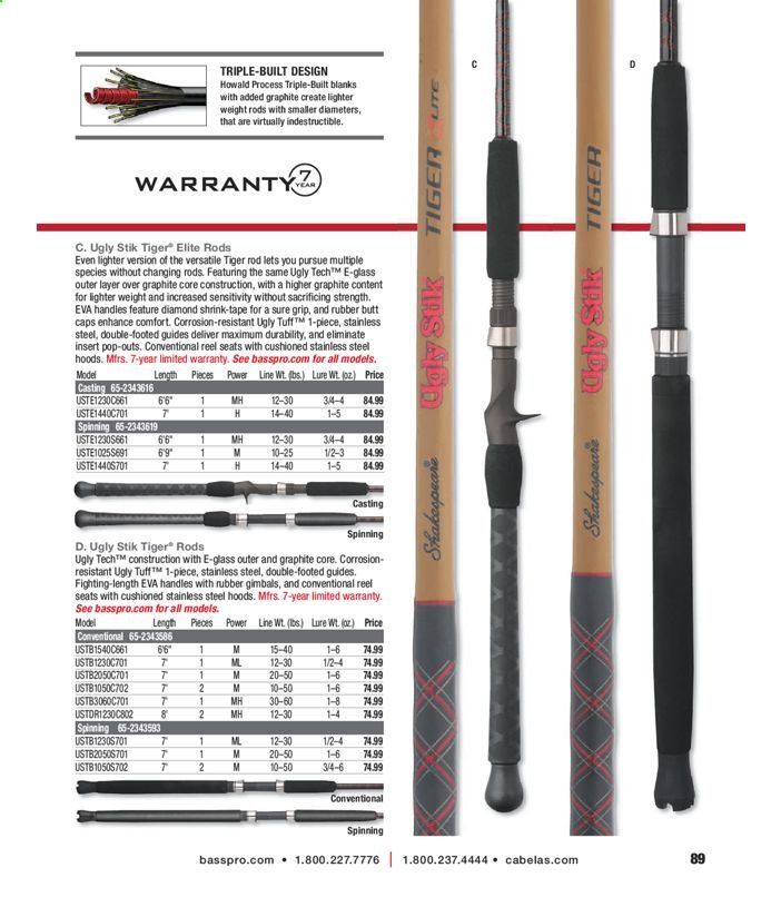 Bass Pro Shops Weekly Ad July 1 to January 1