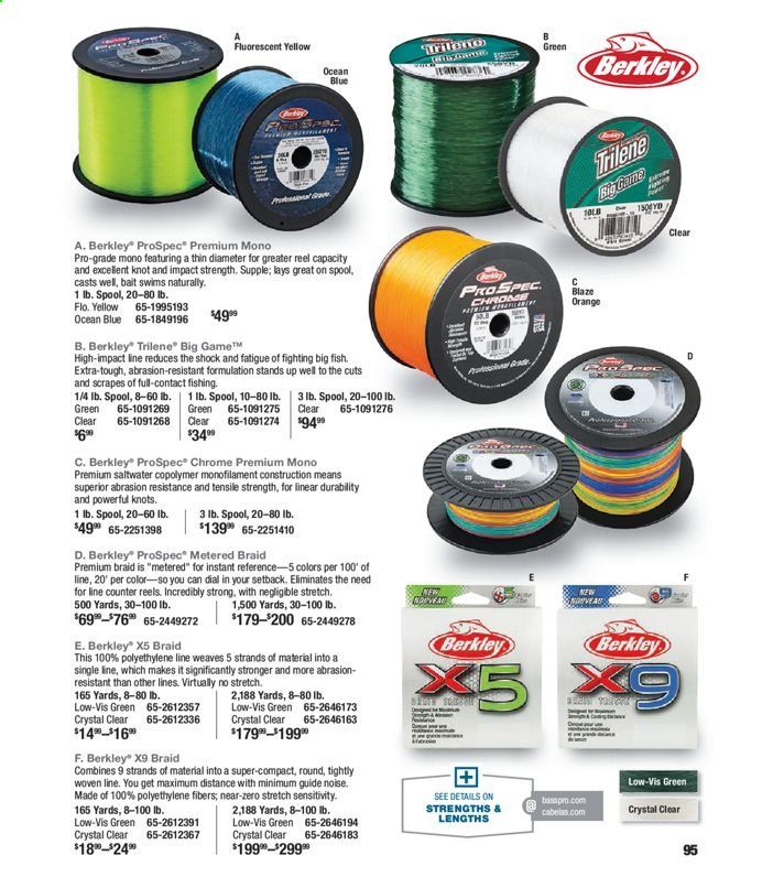 Bass Pro Shops Weekly Ad July 1 to January 1