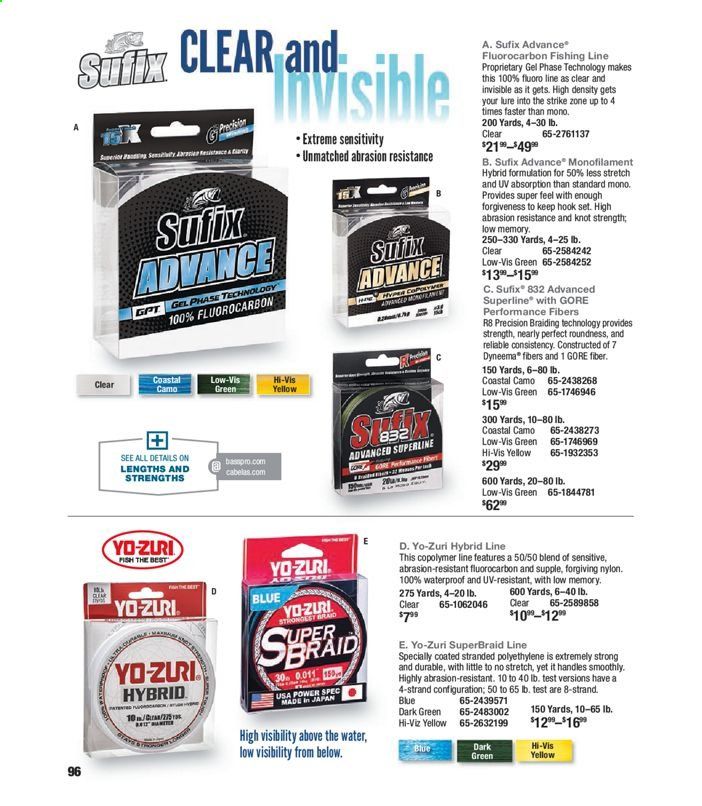 Bass Pro Shops Weekly Ad July 1 to January 1
